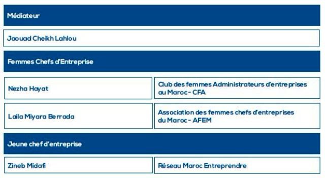 Les nouvelles instances dirigeantes de la CGEM Les nouvelles instances dirigeantes de la CGEM