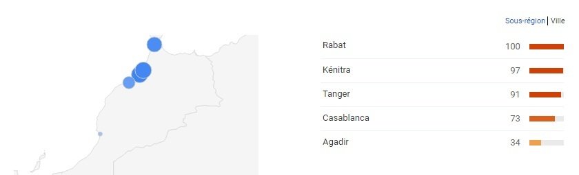“Much loved” et ramadan au top 10 des recherches sur Google “Much loved” et ramadan au top 10 des recherches sur Google