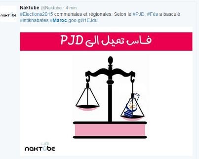 Elections 2015: Le PJD domine les grands centres urbains (live) Elections 2015: Le PJD domine les grands centres urbains (live)