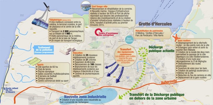 Le nouveau maire de Tanger entame son mandat avec un message d’ouverture Le nouveau maire de Tanger entame son mandat avec un message d’ouverture