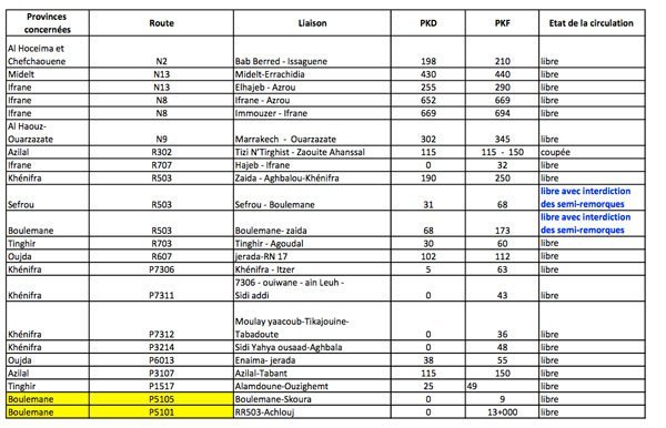 Voici les routes déneigées au 29 février 2016 Voici les routes déneigées au 29 février 2016