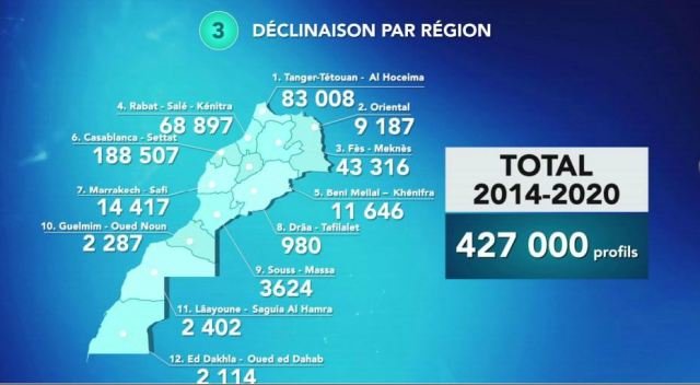 Cartographie de 400.000 nouveaux emplois qui seront créés dans l'industrie Cartographie de 400.000 nouveaux emplois qui seront créés dans l'industrie