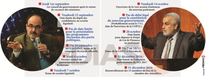 Rentrée politique: un calendrier chargé Rentrée politique: un calendrier chargé