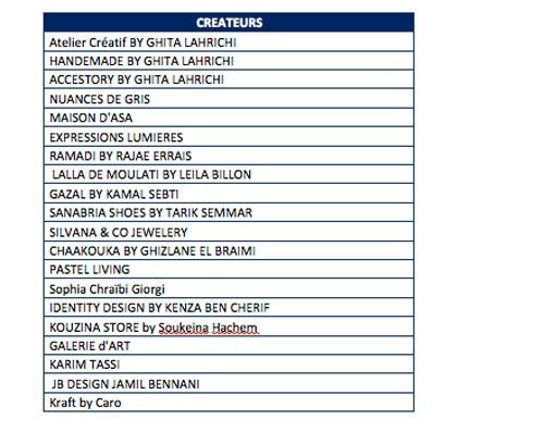 Eagle Hills dévoile la première édition du “Quai des créateurs” à La Marina Morocco Eagle Hills dévoile la première édition du “Quai des créateurs” à La Marina Morocco