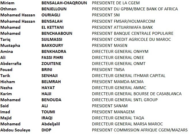 La liste des opérateurs économiques qui accompagnent le Roi au Ghana La liste des opérateurs économiques qui accompagnent le Roi au Ghana