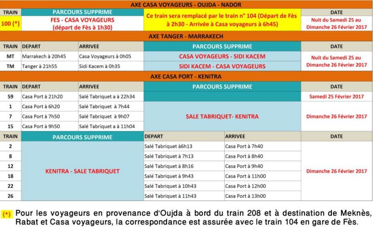 ONCF: Plusieurs trains seront annulés ce week-end ONCF: Plusieurs trains seront annulés ce week-end