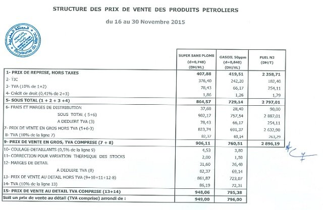 Sortie approximative de Me Ziane et du Parti Libéral au sujet des subventions Sortie approximative de Me Ziane et du Parti Libéral au sujet des subventions