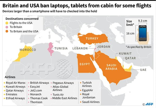 Après Washington et Londres, la France envisage des restrictions sur les vols en provenance des pays arabes Après Washington et Londres, la France envisage des restrictions sur les vols en provenance des pays arabes