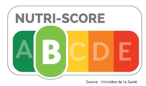 France: Un code couleurs sur les aliments pour manger plus sain France: Un code couleurs sur les aliments pour manger plus sain