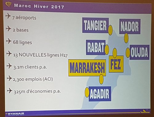 Ryanair lance 13 nouvelles lignes au Maroc Ryanair lance 13 nouvelles lignes au Maroc