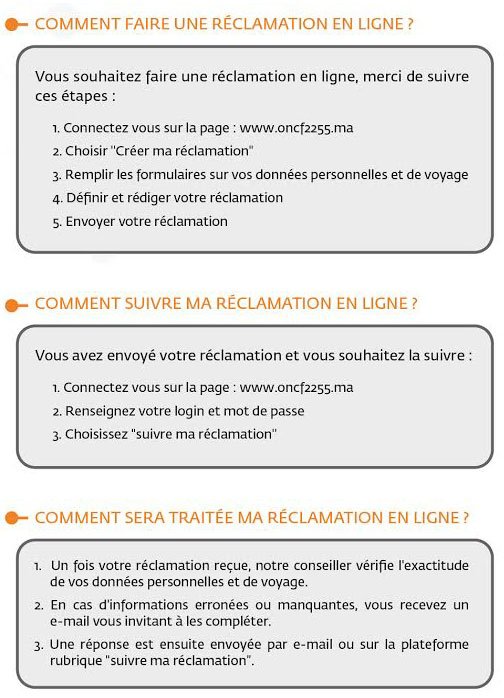 L'ONCF digitalise sa gestion de la relation client L'ONCF digitalise sa gestion de la relation client