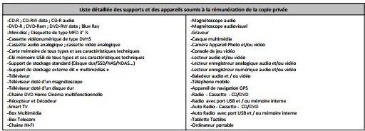 Droits d’auteurs. L’Apebi a pu exclure les ordinateurs portables de la nouvelle taxe Droits d’auteurs. L’Apebi a pu exclure les ordinateurs portables de la nouvelle taxe