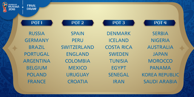 Tirage au sort, billets, villes hôtes... Voici ce qu'il faut savoir sur la Coupe du monde 2018 Tirage au sort, billets, villes hôtes... Voici ce qu'il faut savoir sur la Coupe du monde 2018