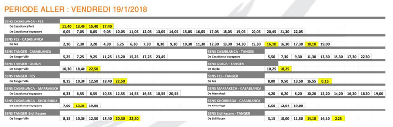 Vacances scolaires: l'ONCF met en circulation des trains supplémentaires jusqu'au 4 février Vacances scolaires: l'ONCF met en circulation des trains supplémentaires jusqu'au 4 février