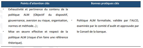ALM : Itimad Ouazzani propose une nouvelle démarche pour évaluer les risques de liquidité ALM : Itimad Ouazzani propose une nouvelle démarche pour évaluer les risques de liquidité