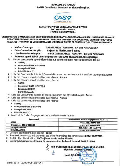 Trémie de Ghandi à Casablanca: la famille Bioui remporte le marché Trémie de Ghandi à Casablanca: la famille Bioui remporte le marché