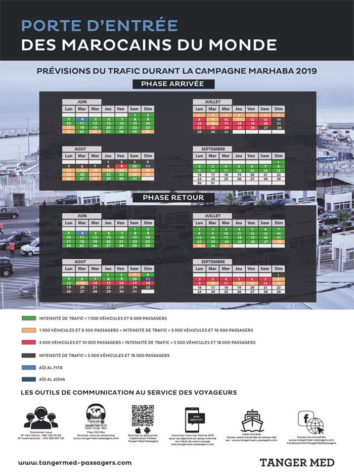 Opération Marhaba 2019: les prévisions de trafic à Tanger Med Opération Marhaba 2019: les prévisions de trafic à Tanger Med