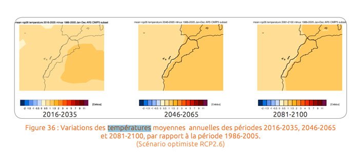 Exclusif. Réchauffement climatique au Maroc: les derniers chiffres Exclusif. Réchauffement climatique au Maroc: les derniers chiffres