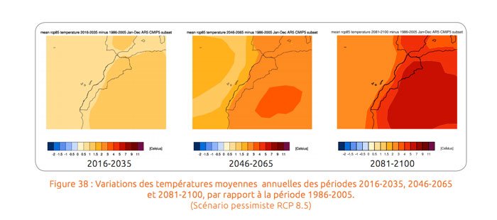 Exclusif. Réchauffement climatique au Maroc: les derniers chiffres Exclusif. Réchauffement climatique au Maroc: les derniers chiffres