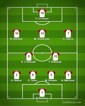 Maroc-Côte d'Ivoire: une affiche au goût de revanche Maroc-Côte d'Ivoire: une affiche au goût de revanche