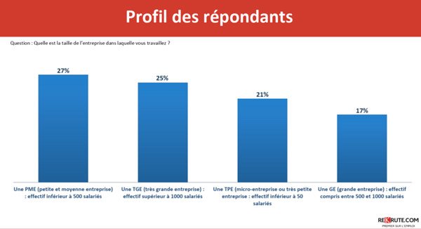 Travail et famille: la difficile conciliation pour les Marocaines Travail et famille: la difficile conciliation pour les Marocaines
