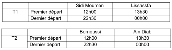 Aïd Al Adha: le tramway de Casablanca adapte ses horaires Aïd Al Adha: le tramway de Casablanca adapte ses horaires