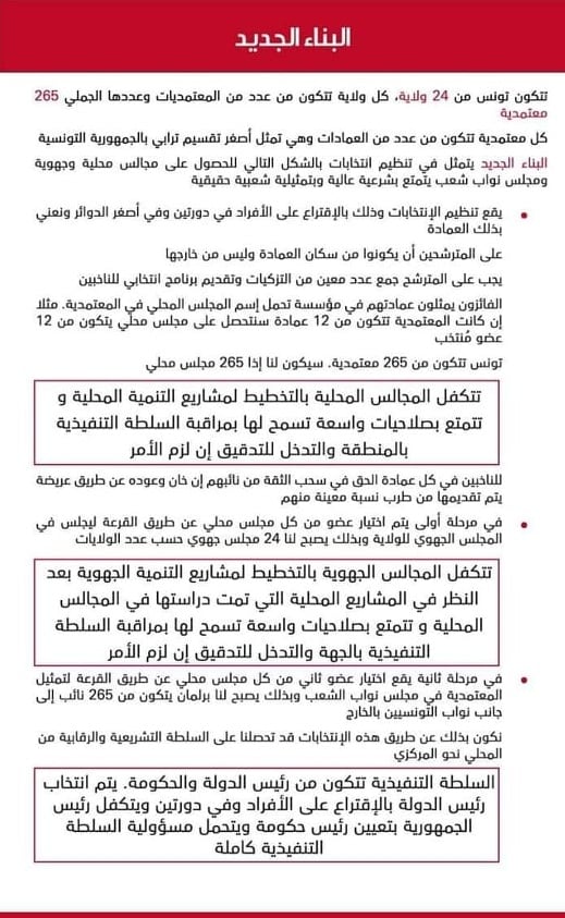 Tunisie. Qui est réellement le futur président Kais Saied? Tunisie. Qui est réellement le futur président Kais Saied?