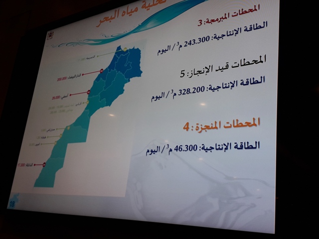 Programme d'eau potable et d'irrigation 2020-2027: Les détails Programme d'eau potable et d'irrigation 2020-2027: Les détails