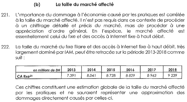 Sanction contre IAM: Des injonctions pour enfin activer le dégroupage Sanction contre IAM: Des injonctions pour enfin activer le dégroupage