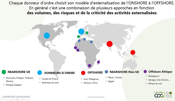 Offshoring : le marché mondial évolue, comment le Maroc va s'adapter Offshoring : le marché mondial évolue, comment le Maroc va s'adapter