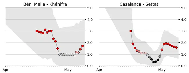 Covid-19. Voici la répartition par provinces et préfectures au 7 mai Covid-19. Voici la répartition par provinces et préfectures au 7 mai