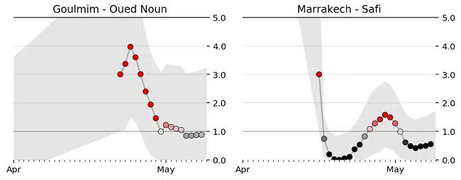 Covid-19. Voici la répartition par provinces et préfectures au 7 mai Covid-19. Voici la répartition par provinces et préfectures au 7 mai