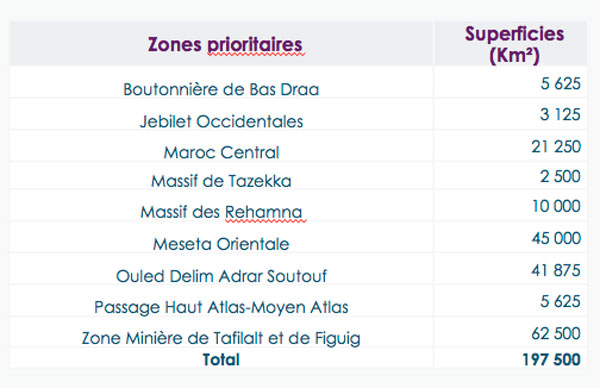 Le Maroc se dote d'un nouveau plan national de la géologie Le Maroc se dote d'un nouveau plan national de la géologie