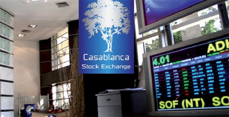 MASI, Bourse de Casablanca, actions marocaines, perspectives 2025, marchés financiers Maroc