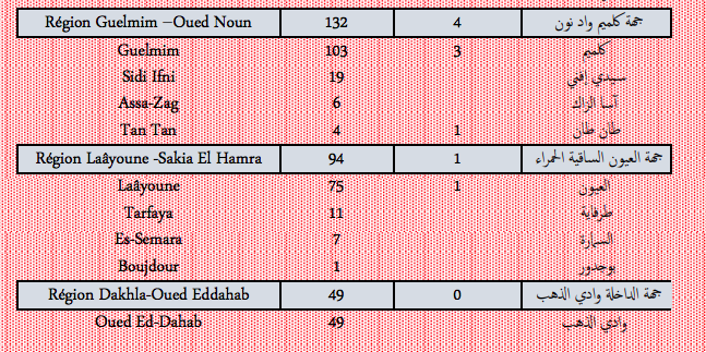 Covid. Plus de 8.300 nouveaux cas et 35 décès ce vendredi 21 janvier 2022 Covid. Plus de 8.300 nouveaux cas et 35 décès ce vendredi 21 janvier 2022