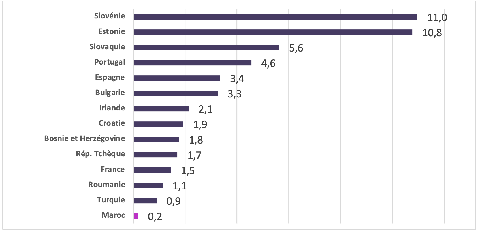 La « masterclass » de Jouahri sur l’investissement à la Commission des Finances La « masterclass » de Jouahri sur l’investissement à la Commission des Finances
