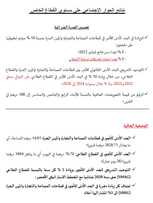 Dialogue social: l'accord a été signé ce samedi 30 avril 2022 (détails) Dialogue social: l'accord a été signé ce samedi 30 avril 2022 (détails)
