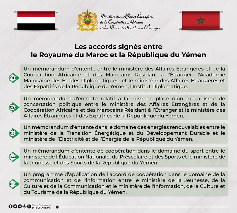 Le Yémen réitère sa position soutenant la marocanité du Sahara Le Yémen réitère sa position soutenant la marocanité du Sahara
