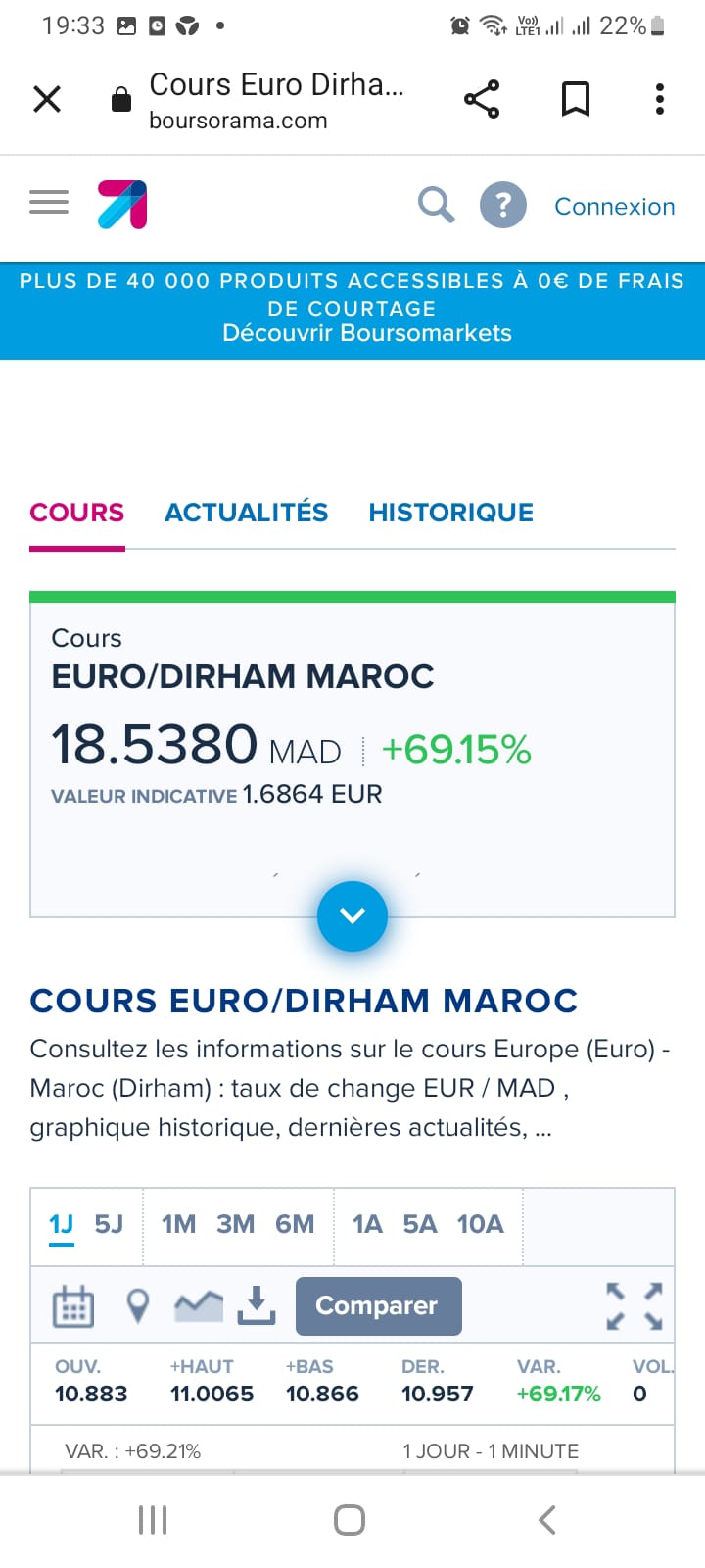 Panique injustifiée après un bug de certaines plateformes internationales sur la valeur du dirham Panique injustifiée après un bug de certaines plateformes internationales sur la valeur du dirham