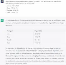 Comment transformer ChatGPT en assistant personnel dans votre quotidien Comment transformer ChatGPT en assistant personnel dans votre quotidien