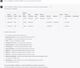Comment transformer ChatGPT en assistant personnel dans votre quotidien Comment transformer ChatGPT en assistant personnel dans votre quotidien