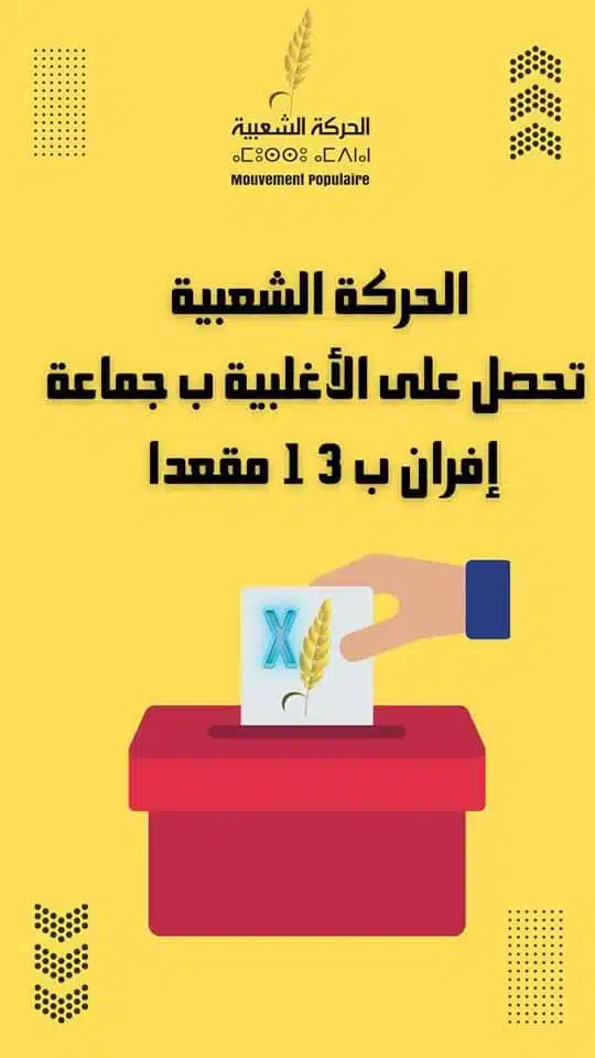 Le PPS et le MP en tête des élections communales partielles Le PPS et le MP en tête des élections communales partielles
