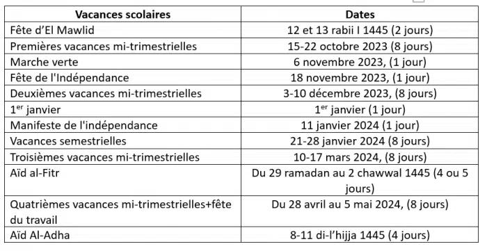 Calendrier scolaire 2023-2024 : les dates à retenir Calendrier scolaire 2023-2024 : les dates à retenir