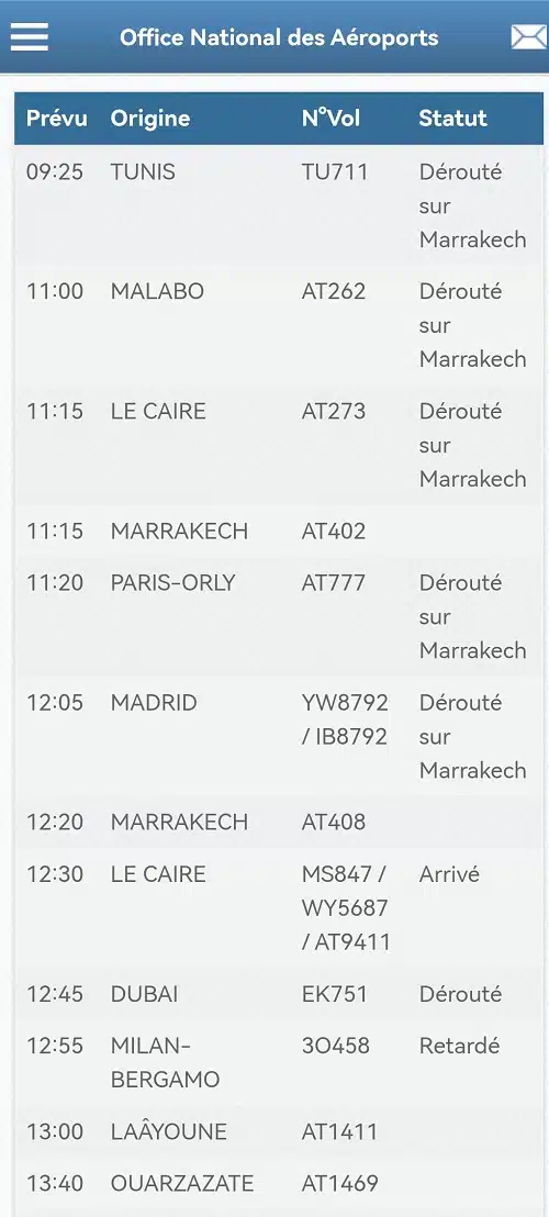 Grosses perturbations aux aéroports de Casablanca et de Tanger à cause de la météo Grosses perturbations aux aéroports de Casablanca et de Tanger à cause de la météo