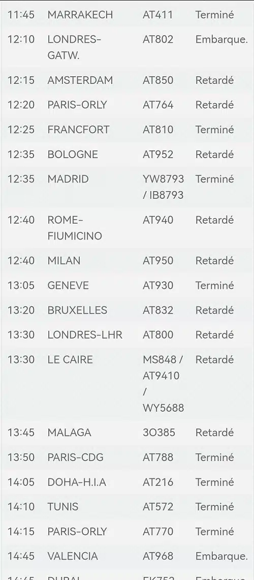 Grosses perturbations aux aéroports de Casablanca et de Tanger à cause de la météo Grosses perturbations aux aéroports de Casablanca et de Tanger à cause de la météo