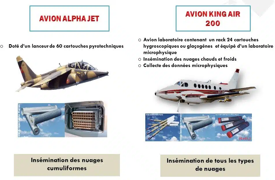 17 MDH pour l’extension du programme “Al Ghait” pour l’ensemencement artificiel des nuages en 2024 17 MDH pour l’extension du programme “Al Ghait” pour l’ensemencement artificiel des nuages en 2024