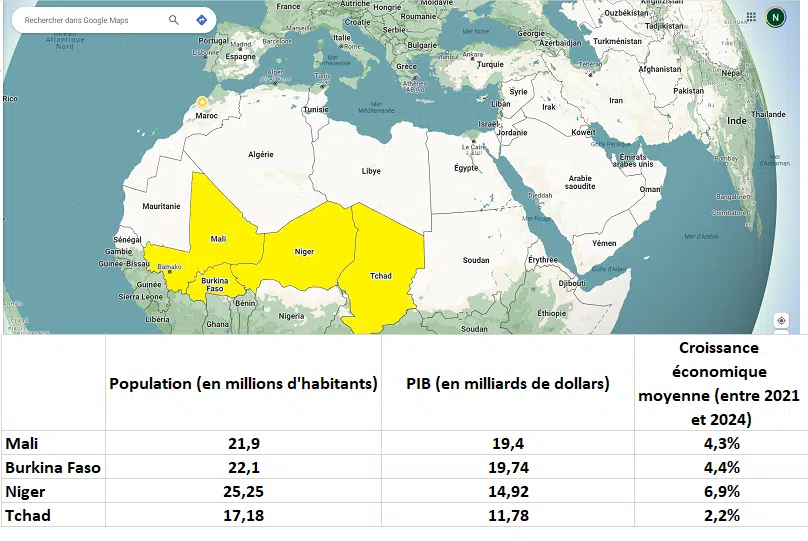 Initiative Atlantique royale : quelles sont les implications militaires ? Initiative Atlantique royale : quelles sont les implications militaires ?
