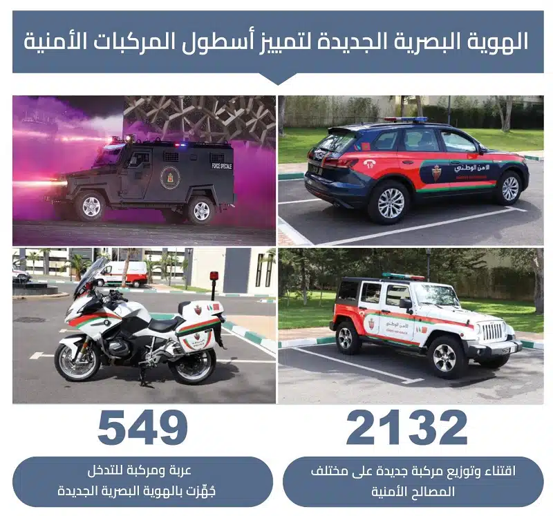 Voici le bilan 2023 de la DGSN et ses projets pour 2024 Voici le bilan 2023 de la DGSN et ses projets pour 2024
