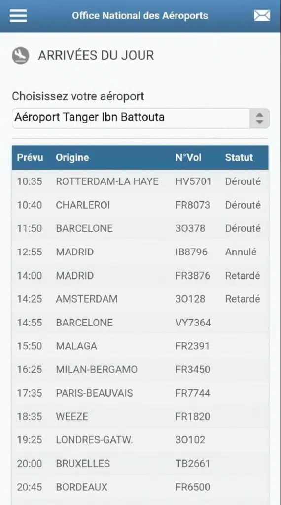 Perturbations dans plusieurs aéroports marocains à cause des fortes rafales de vent Perturbations dans plusieurs aéroports marocains à cause des fortes rafales de vent