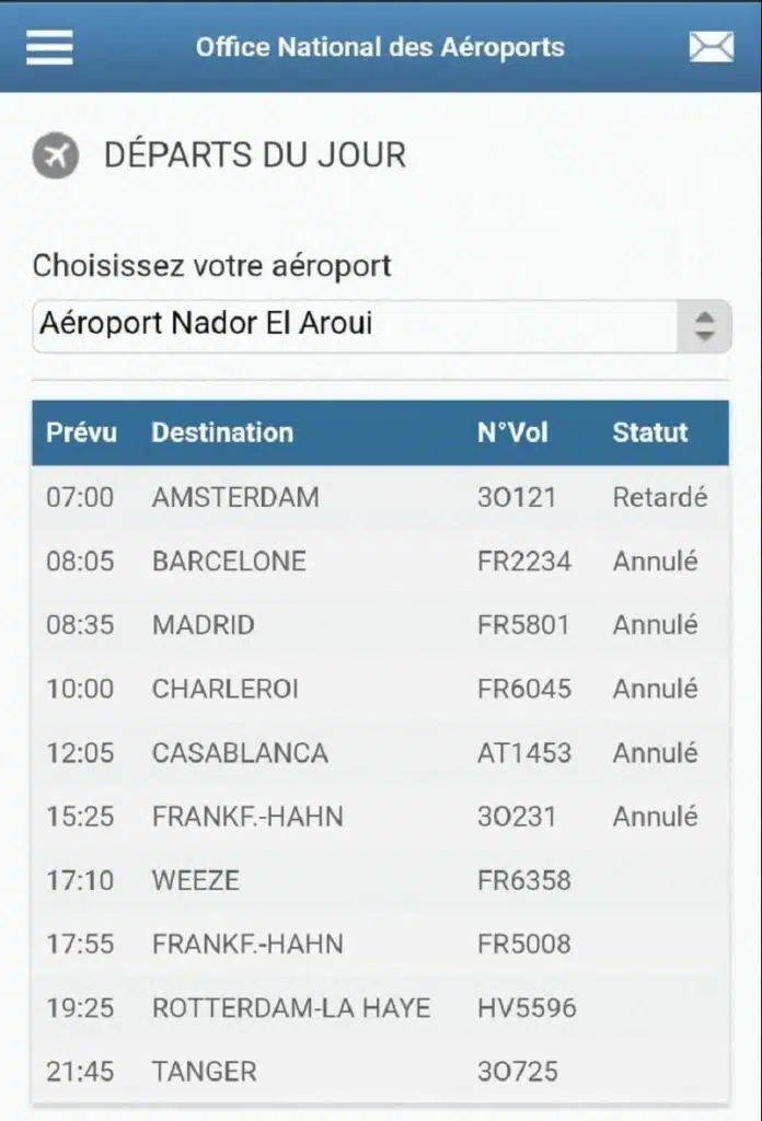 Perturbations dans plusieurs aéroports marocains à cause des fortes rafales de vent Perturbations dans plusieurs aéroports marocains à cause des fortes rafales de vent